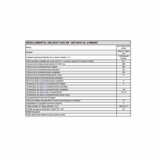Frigider cu 2 usi No Frost Hotpoint Ariston ENXTY 19342 FW 